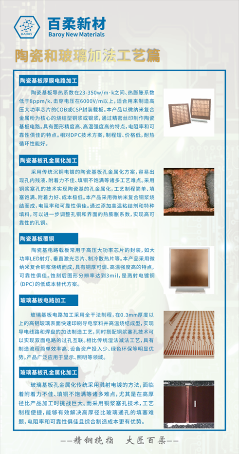和记娱乐官网新材重磅亮相国际电子电路(深圳)展 和记娱乐官网新材重磅亮相国际电子电路(深圳)展