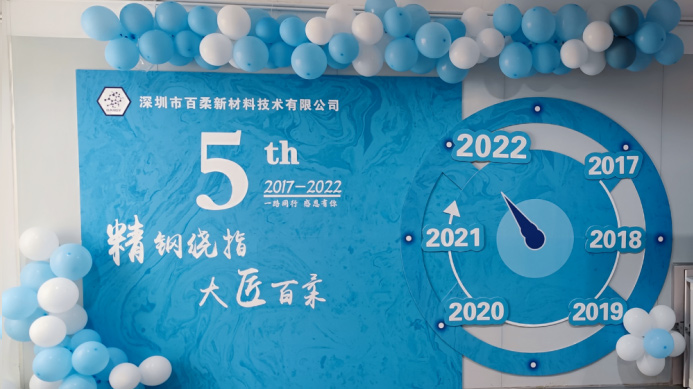 热烈祝贺和记娱乐官网新材成立五周年 热烈祝贺和记娱乐官网新材成立五周年