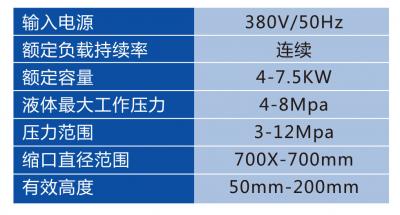 箱体端盖缩口机